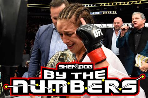 By The Numbers: Joanna Jedrzejczyk .